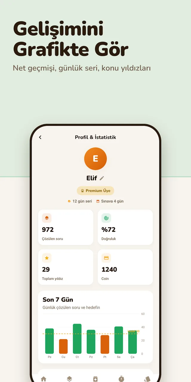 KPSS Digital Android uygulaması ekran görüntüsü: Gelişim grafiği ve istatistik